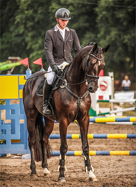 Scientific Fit Process